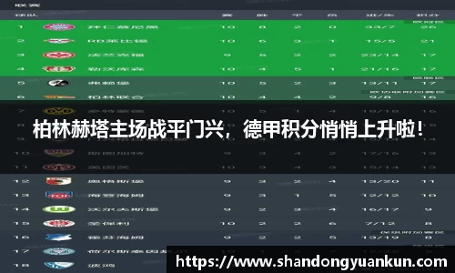 柏林赫塔主场战平门兴，德甲积分悄悄上升啦！