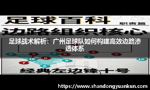 足球战术解析：广州足球队如何构建高效边路渗透体系