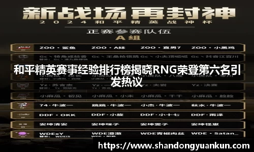 和平精英赛事经验排行榜揭晓RNG荣登第六名引发热议