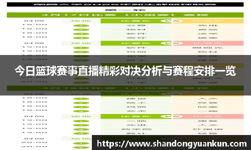 今日篮球赛事直播精彩对决分析与赛程安排一览