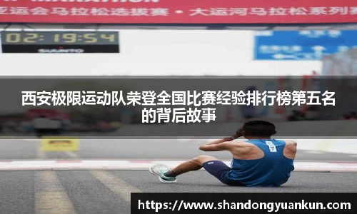 西安极限运动队荣登全国比赛经验排行榜第五名的背后故事