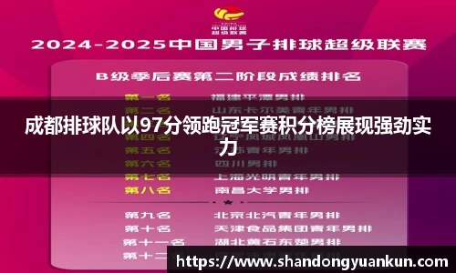 成都排球队以97分领跑冠军赛积分榜展现强劲实力