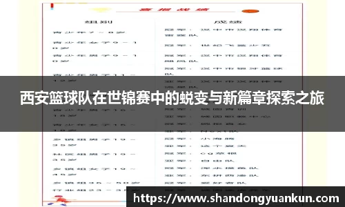 西安篮球队在世锦赛中的蜕变与新篇章探索之旅