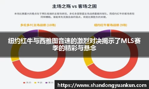 纽约红牛与西雅图音速的激烈对决揭示了MLS赛季的精彩与悬念