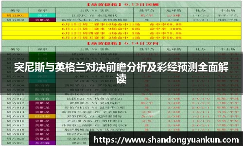 突尼斯与英格兰对决前瞻分析及彩经预测全面解读