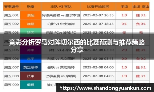 竞彩分析罗马对阵切尔西的比赛预测与推荐策略分享